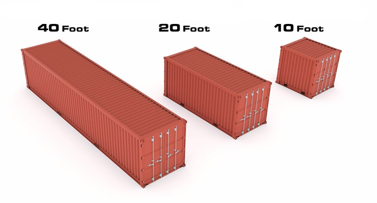 Container Dimensions